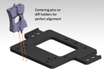 RTRC RTA Chassis Kit RT044